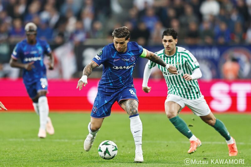 Please do not reproduce without prior permission.