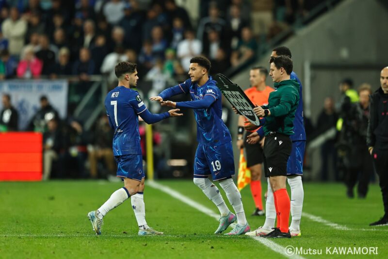 Please do not reproduce without prior permission.