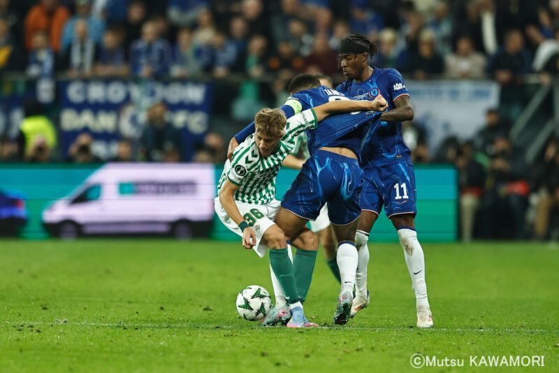 Please do not reproduce without prior permission.