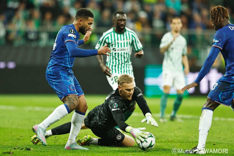 Please do not reproduce without prior permission.