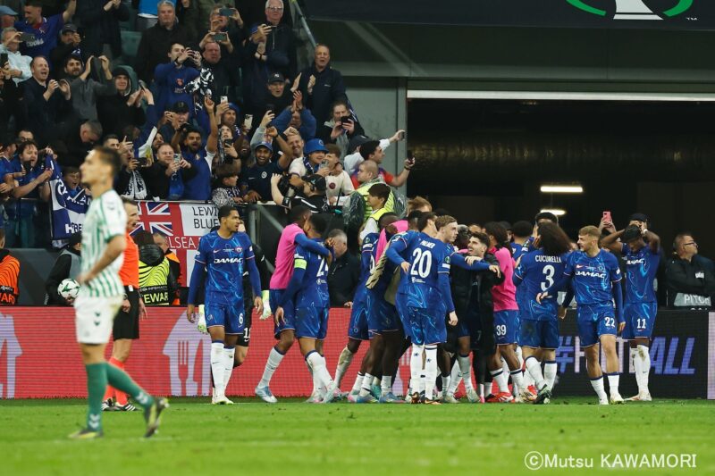 Please do not reproduce without prior permission.