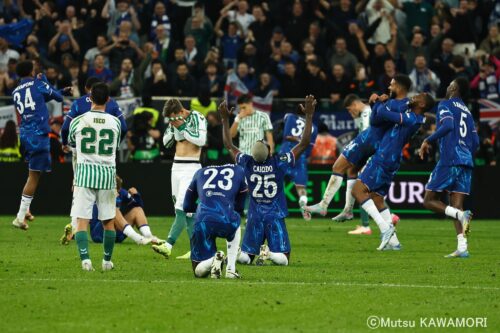 Please do not reproduce without prior permission.