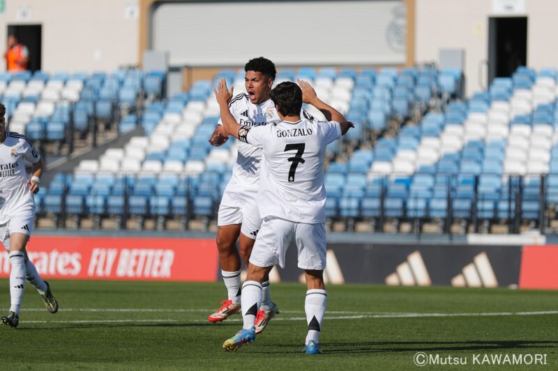 Please do not reproduce without prior permission.