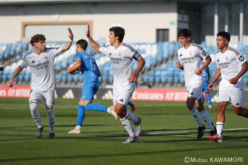 Please do not reproduce without prior permission.