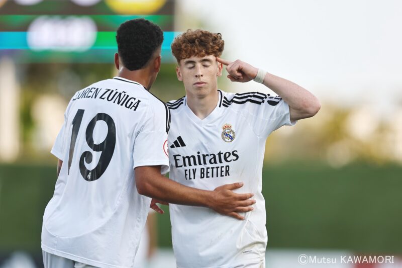 Please do not reproduce without prior permission.