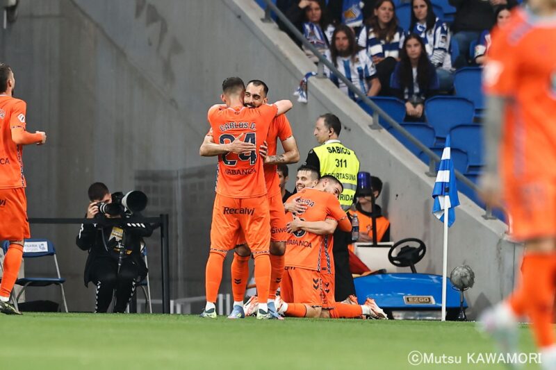 Please do not reproduce without prior permission.