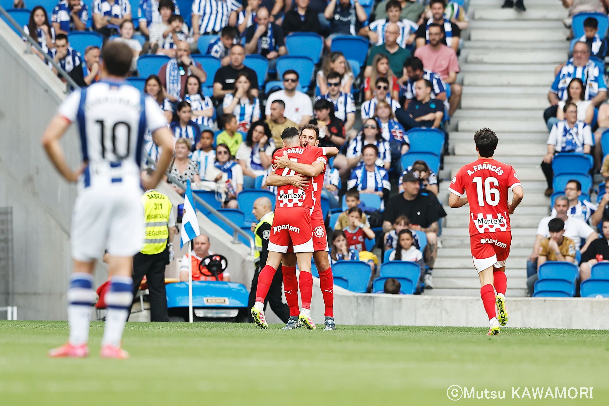 Please do not reproduce without prior permission.