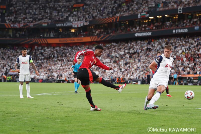 Please do not reproduce without prior permission.