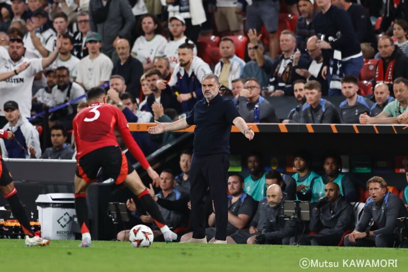 Please do not reproduce without prior permission.