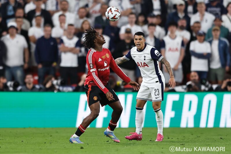 Please do not reproduce without prior permission.