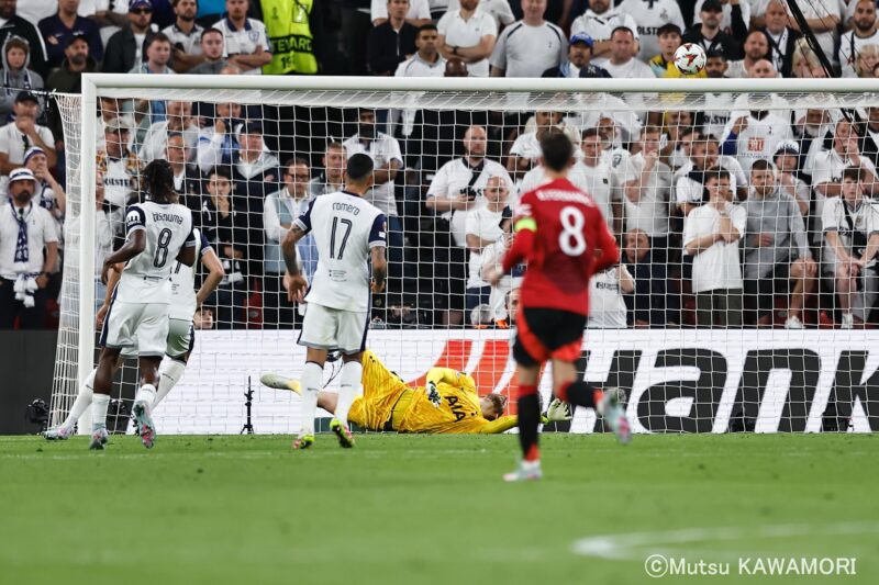 Please do not reproduce without prior permission.