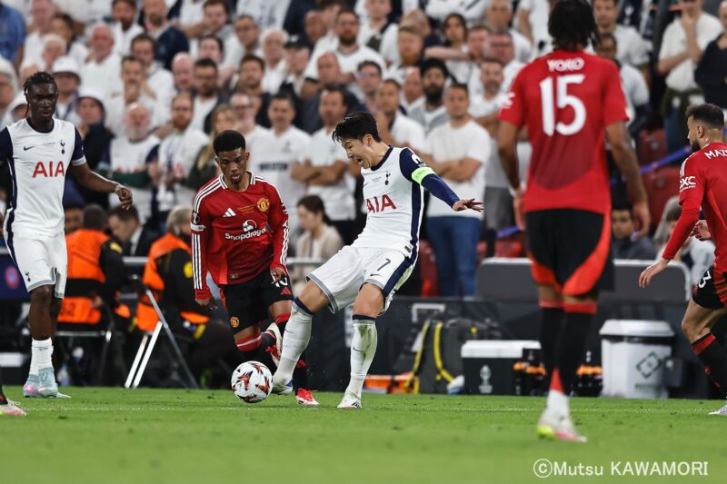 Please do not reproduce without prior permission.