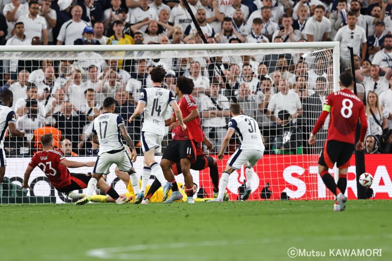 Please do not reproduce without prior permission.