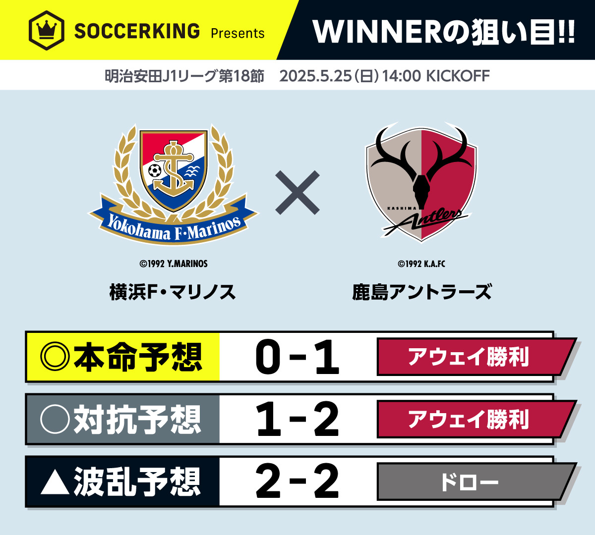 winner18-3