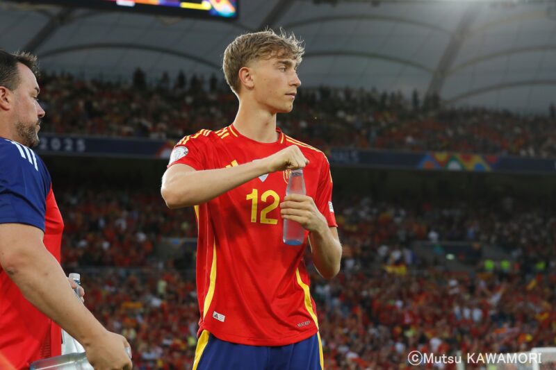 Please do not reproduce without prior permission.