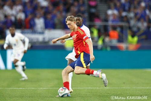 Please do not reproduce without prior permission.