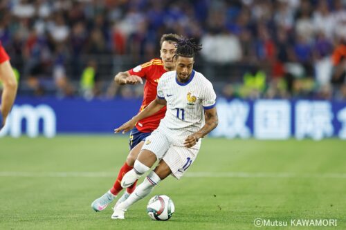 Please do not reproduce without prior permission.