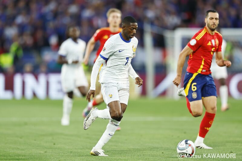 Please do not reproduce without prior permission.