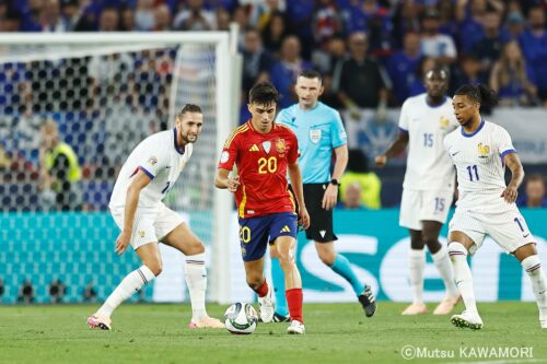 Please do not reproduce without prior permission.