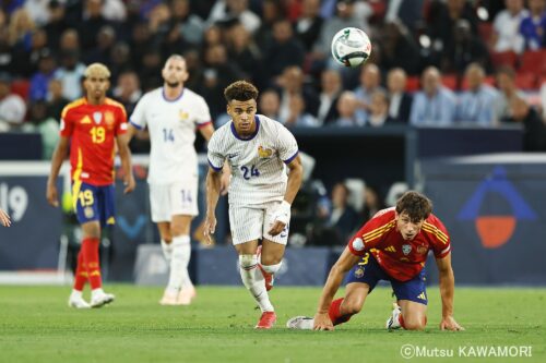 Please do not reproduce without prior permission.