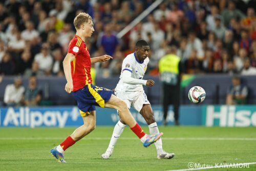 Please do not reproduce without prior permission.