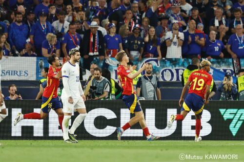 Please do not reproduce without prior permission.