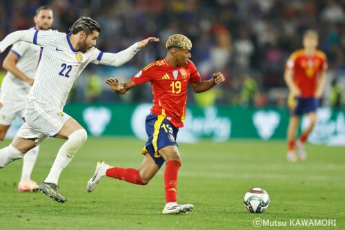 Please do not reproduce without prior permission.