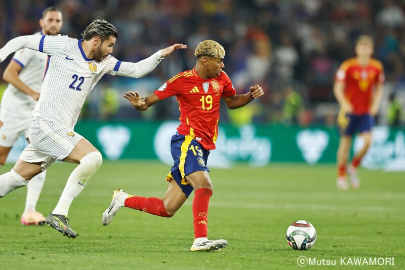 Please do not reproduce without prior permission.