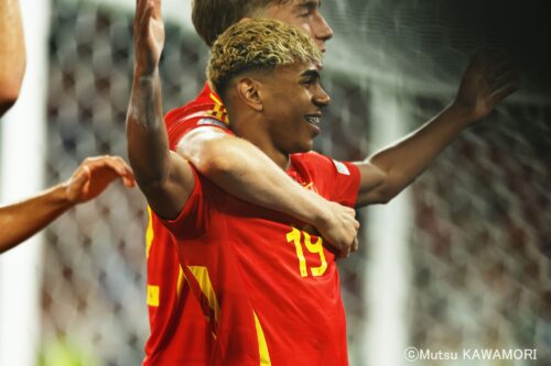 Please do not reproduce without prior permission.