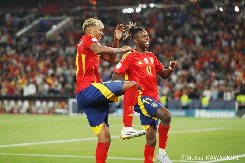 Please do not reproduce without prior permission.