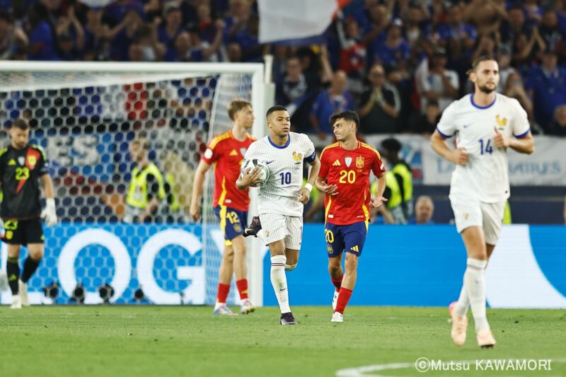 Please do not reproduce without prior permission.