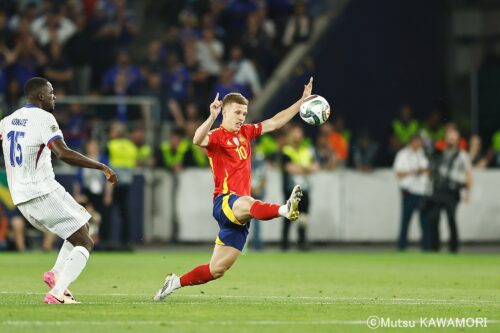 Please do not reproduce without prior permission.