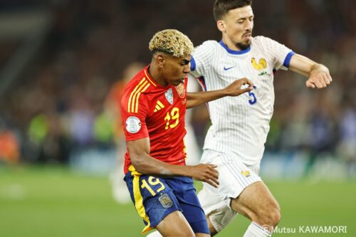 Please do not reproduce without prior permission.