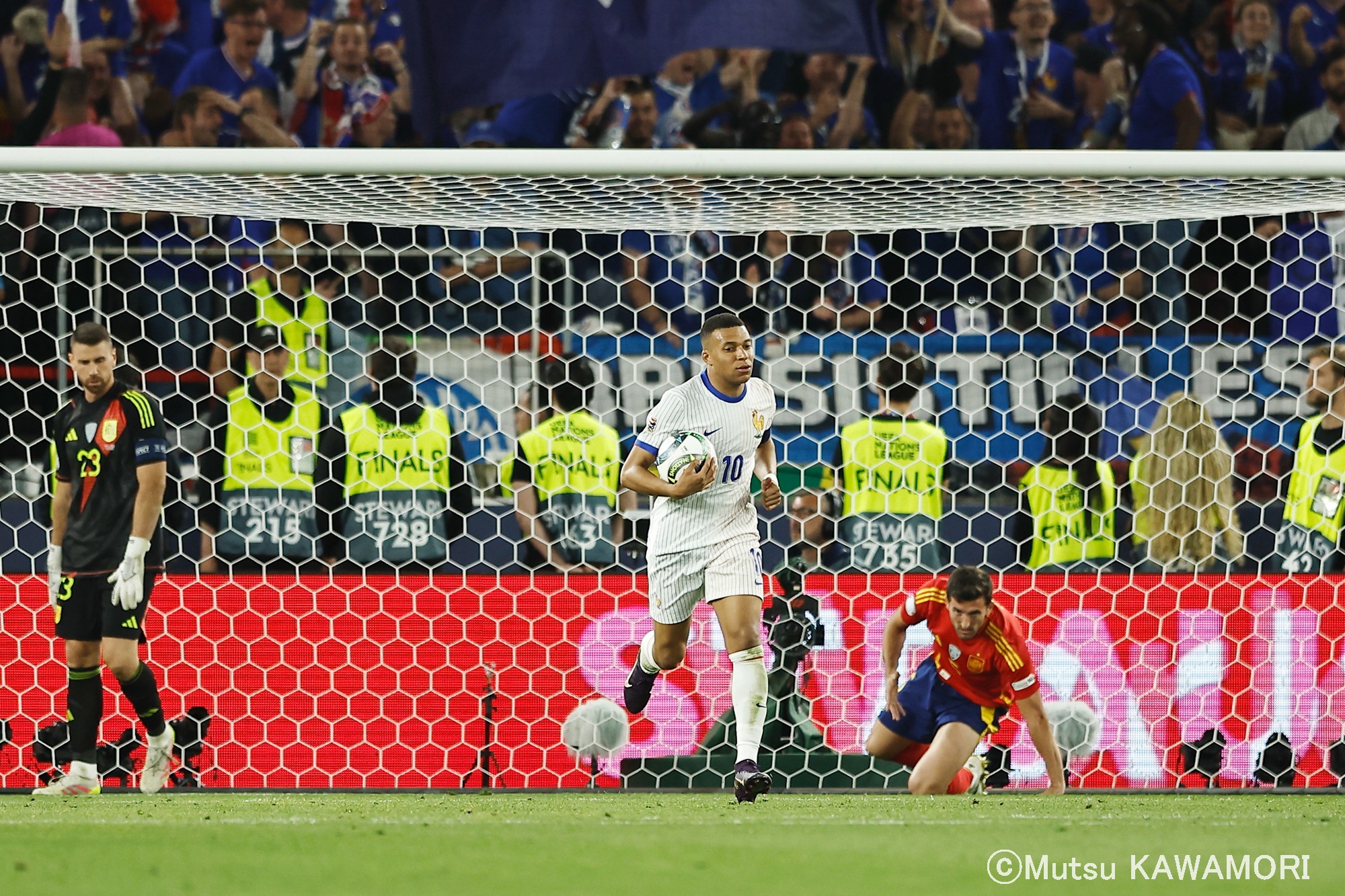 Please do not reproduce without prior permission.