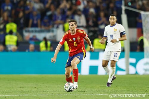 Please do not reproduce without prior permission.