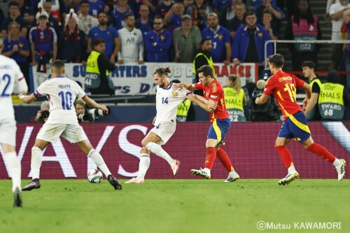 Please do not reproduce without prior permission.