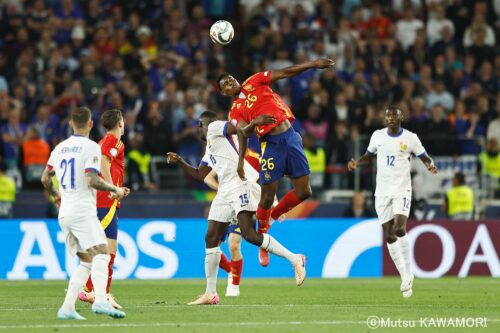 Please do not reproduce without prior permission.