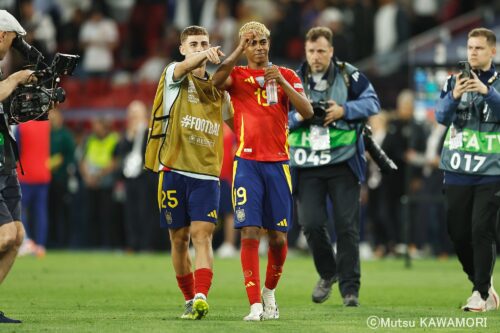 Please do not reproduce without prior permission.