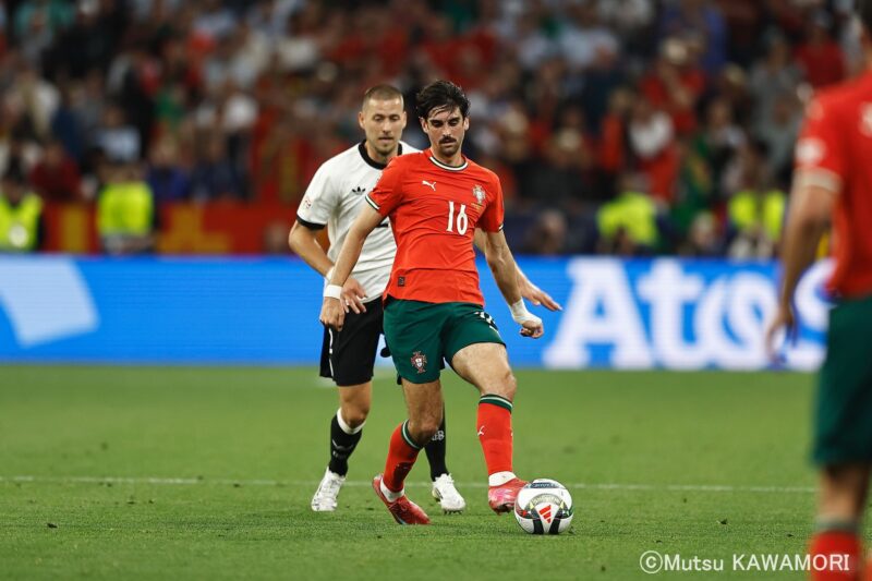 Please do not reproduce without prior permission.