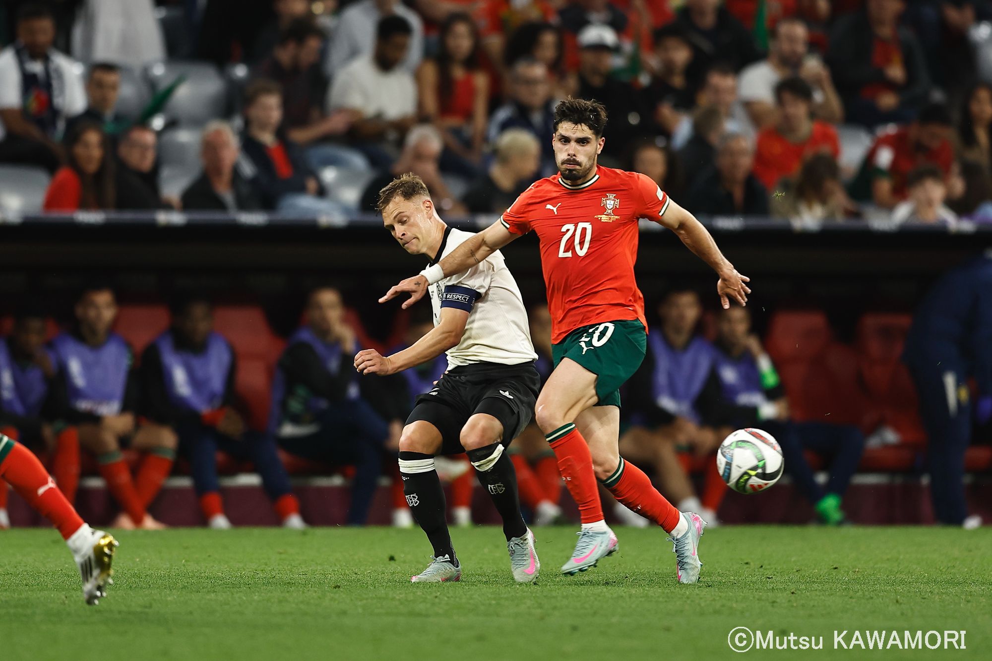 Please do not reproduce without prior permission.