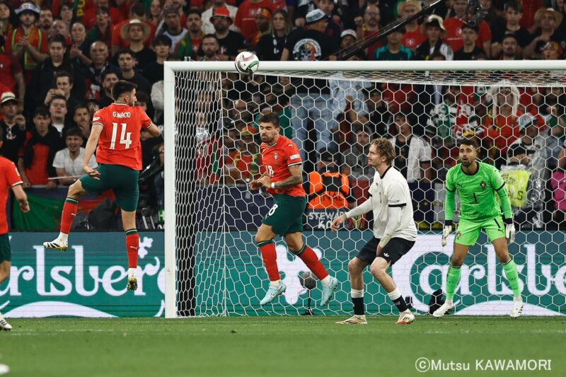 Please do not reproduce without prior permission.