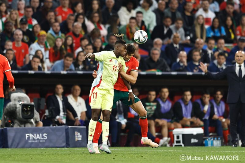 Please do not reproduce without prior permission.