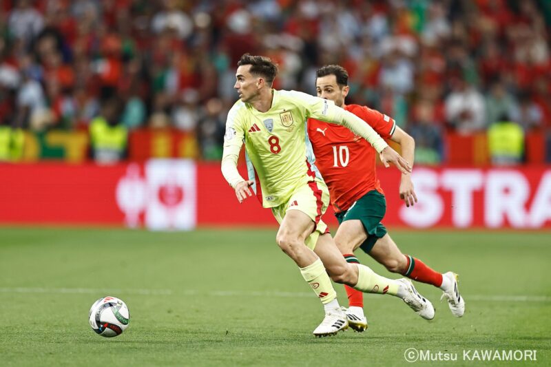 Please do not reproduce without prior permission.