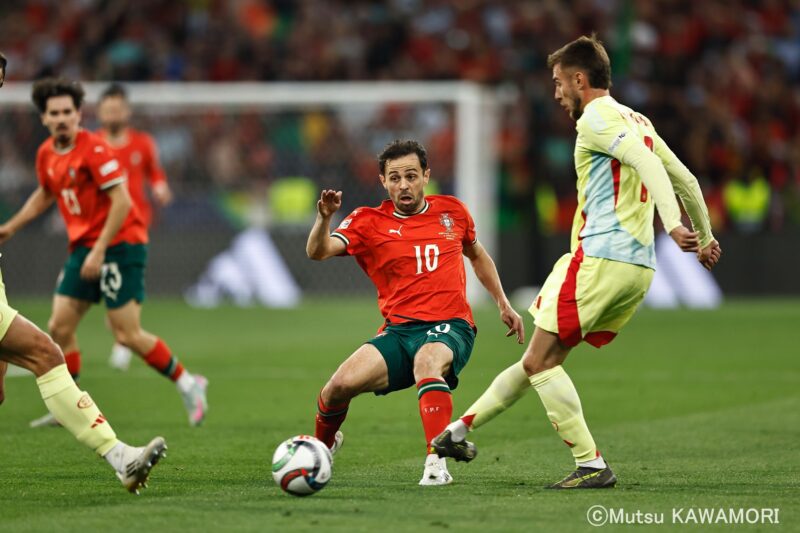 Please do not reproduce without prior permission.