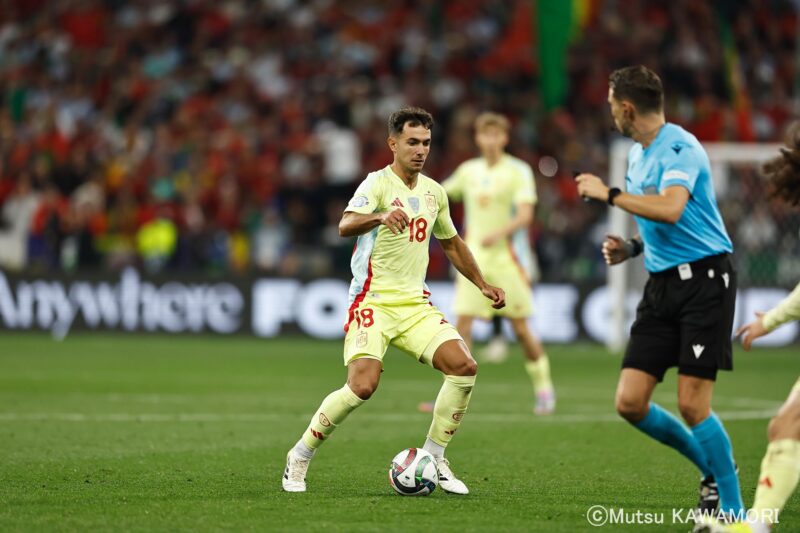 Please do not reproduce without prior permission.