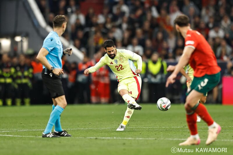 Please do not reproduce without prior permission.