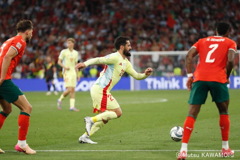 Please do not reproduce without prior permission.