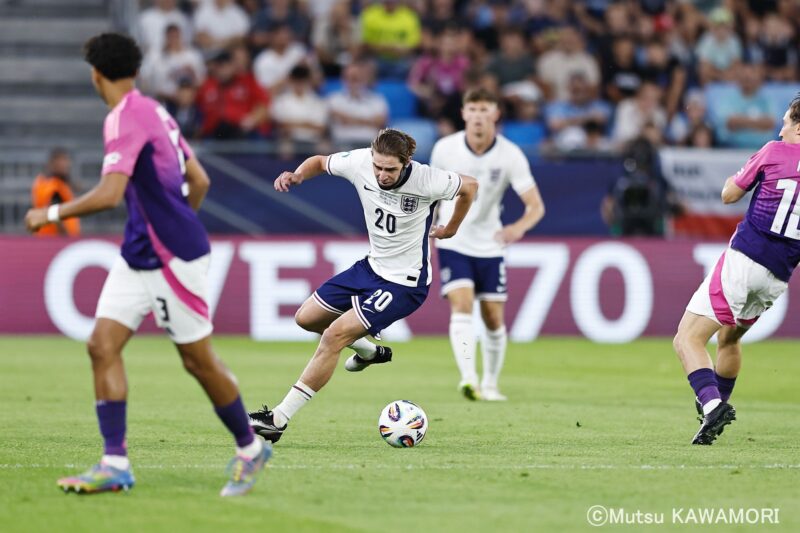 Please do not reproduce without prior permission.