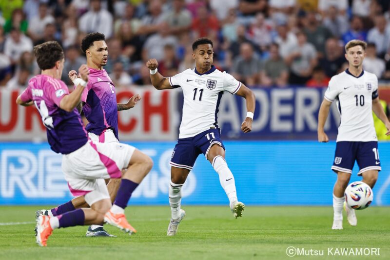 Please do not reproduce without prior permission.