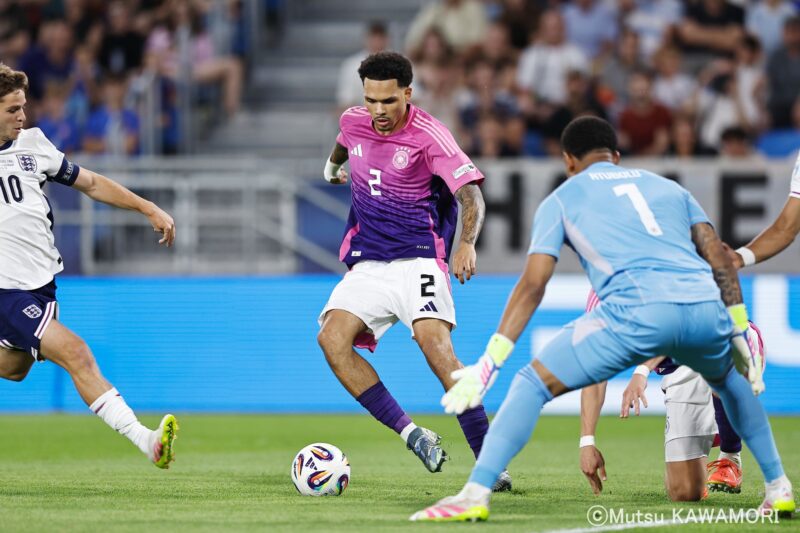 Please do not reproduce without prior permission.